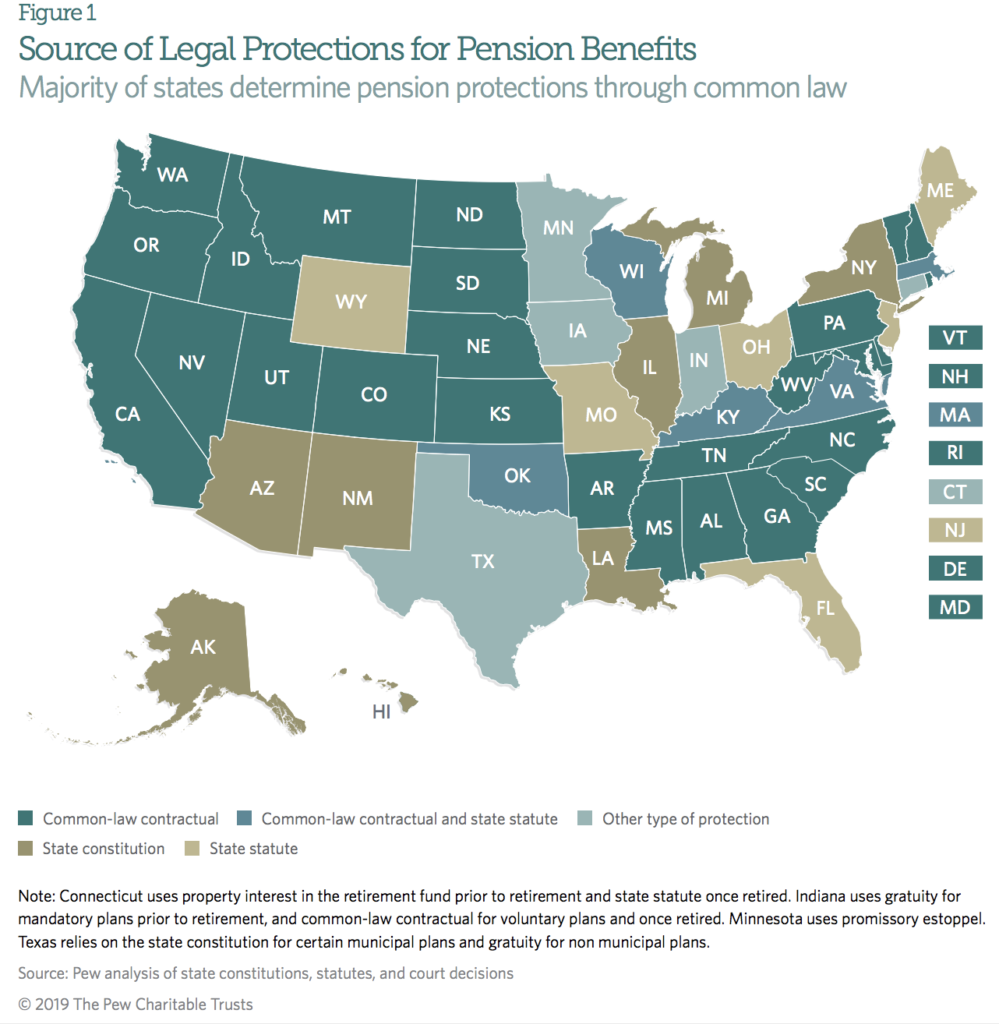 legal-protection-for-public-pensions