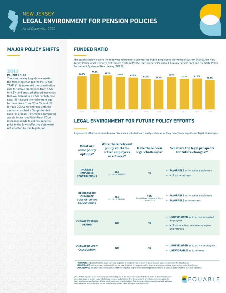Infographic The Protections for New Jersey Workers’ Public Pensions