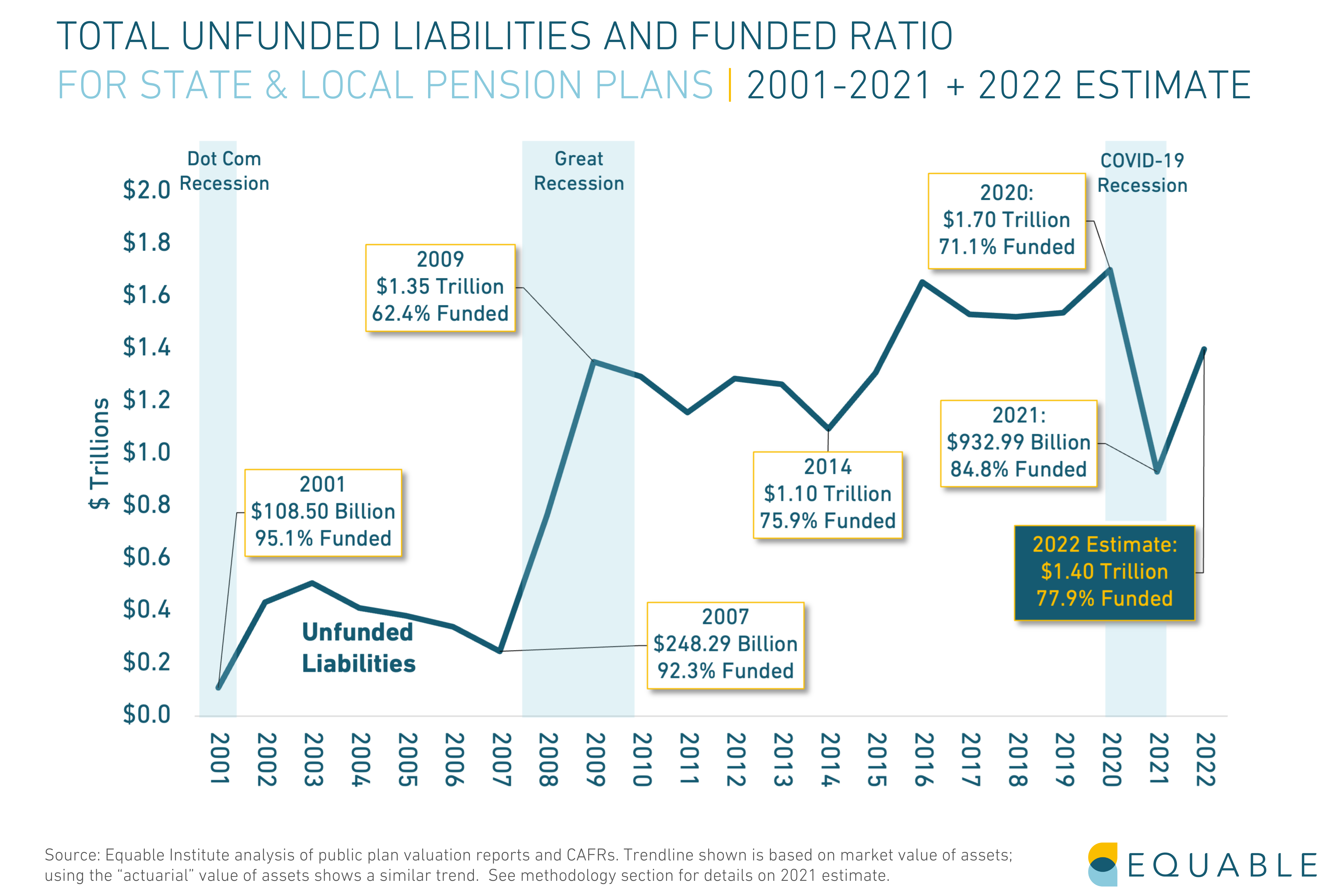 Pension fund members have much to gain from properly skilled trustees