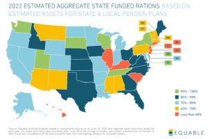 Tile across the top says: 2202 Estimated Aggregate Status Funded Rations Based On Estimated Assets For State & Local Pension Plans. Below is a map of the united states with states colored in according to their percent funded ratios. 